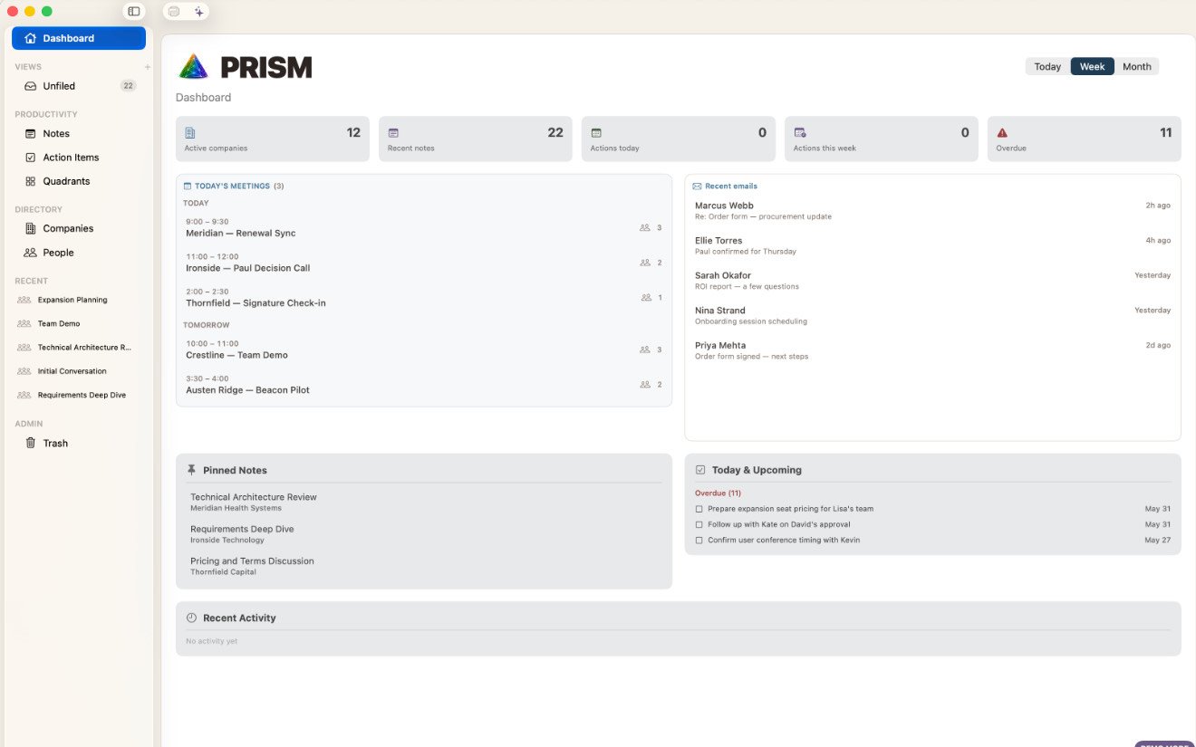 PRISM dashboard: today's meetings, open action items, and the weekly review draft in one view