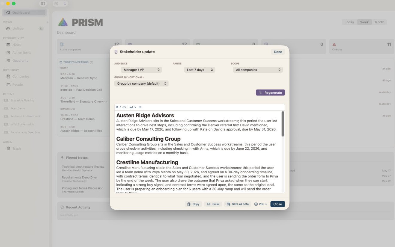 PRISM stakeholder update generated across the week, ready to copy, email, or export to PDF