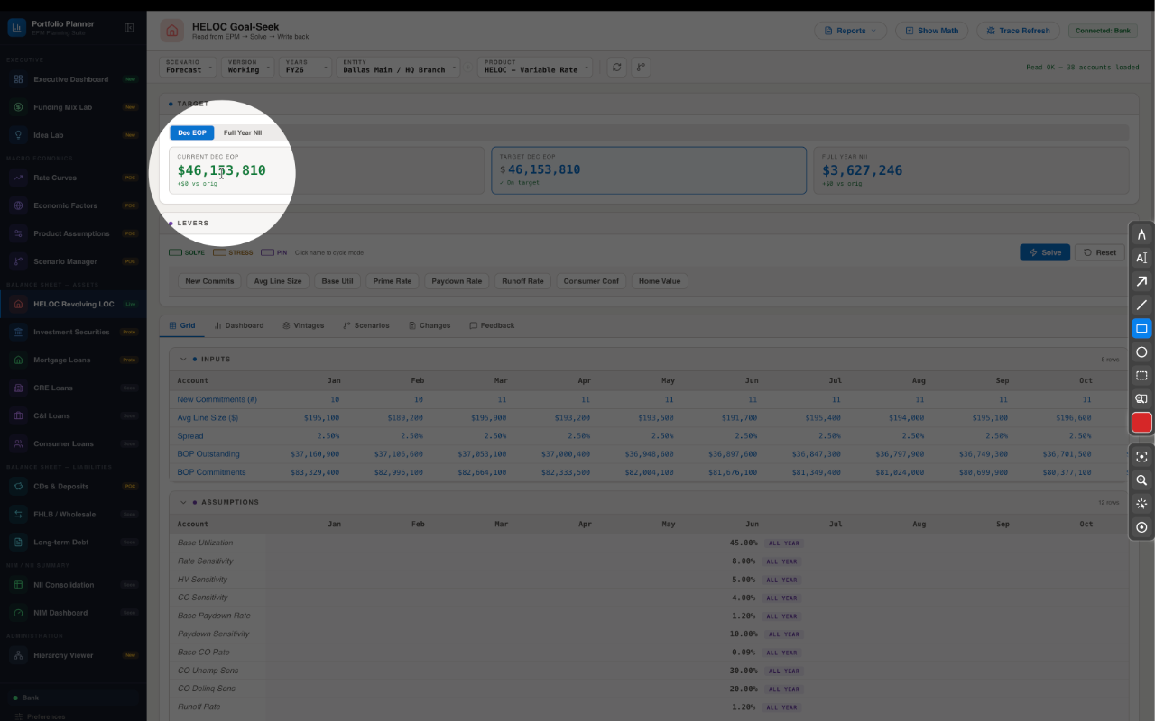 Lumi spotlighting the one figure that matters on a busy dashboard